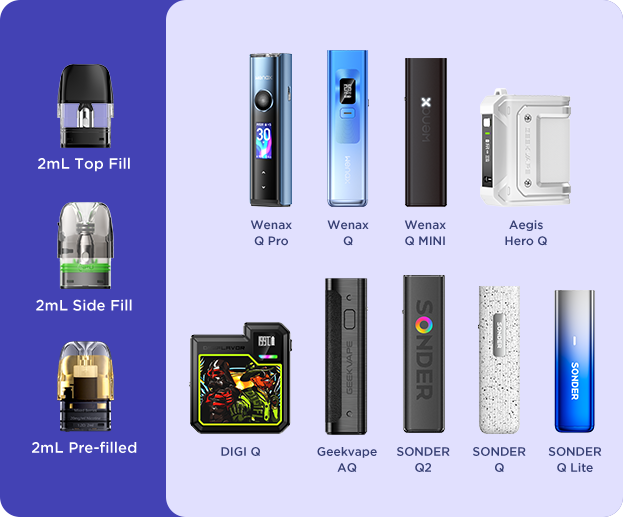 Q Cartridge Compatible 1.2Ω Pod